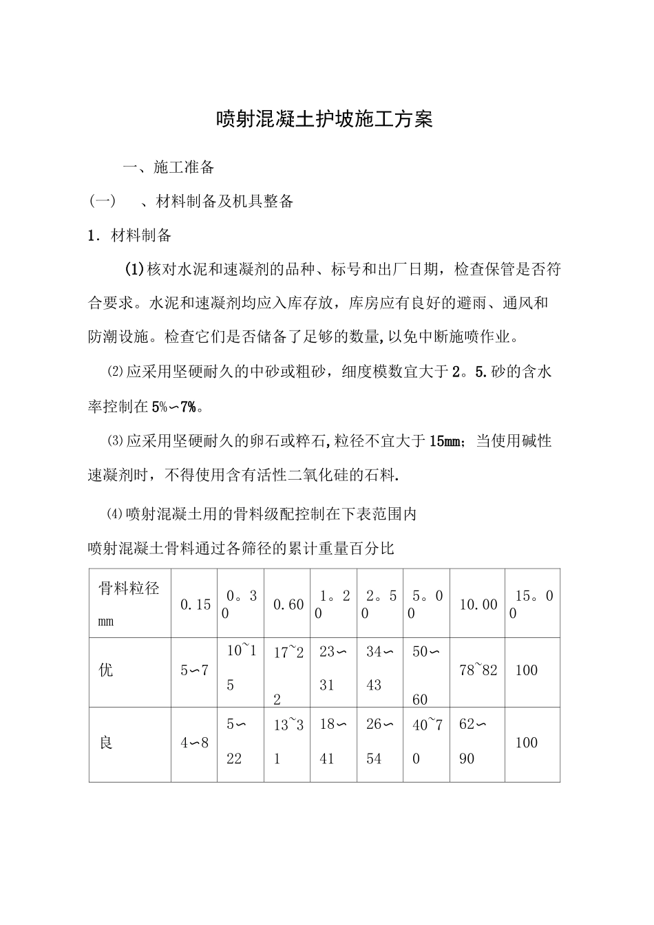 边坡喷射混凝土施工方案_第1页