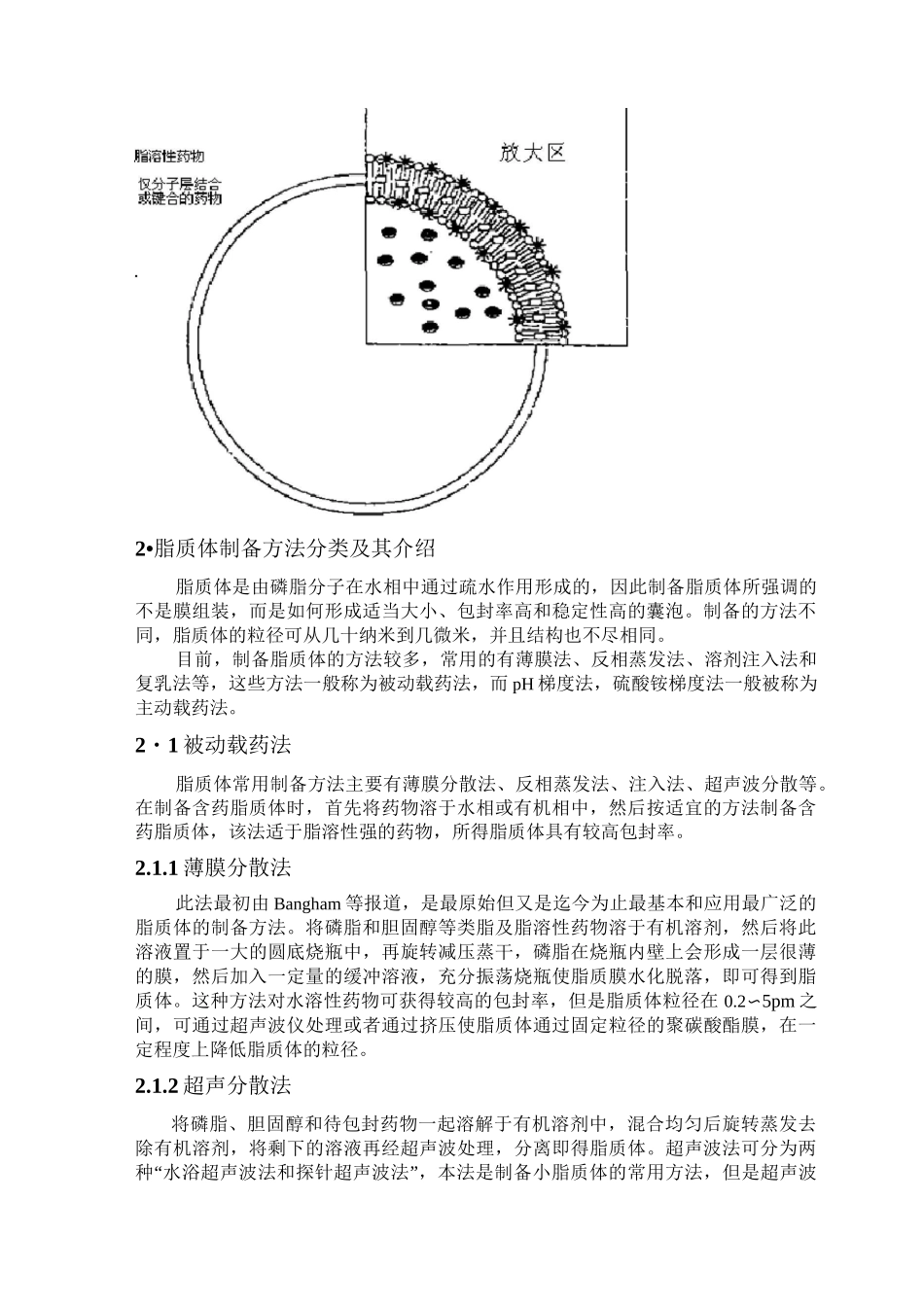 脂质体及其制备方法的选择详解.._第2页