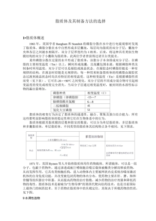 脂质体及其制备方法的选择详解..