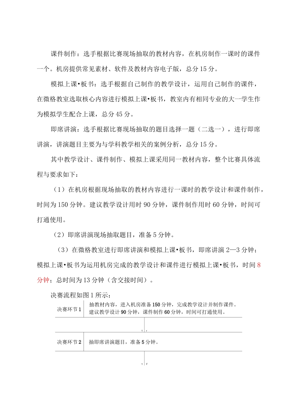 全国师范院校师范生教学技能竞赛_第3页