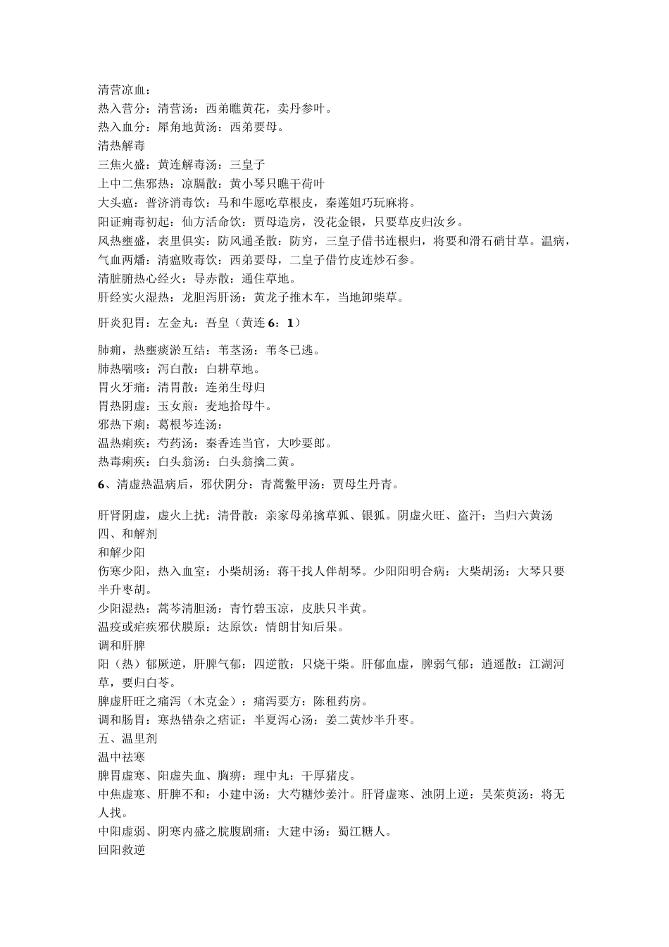 方剂总结及速记歌诀_第2页
