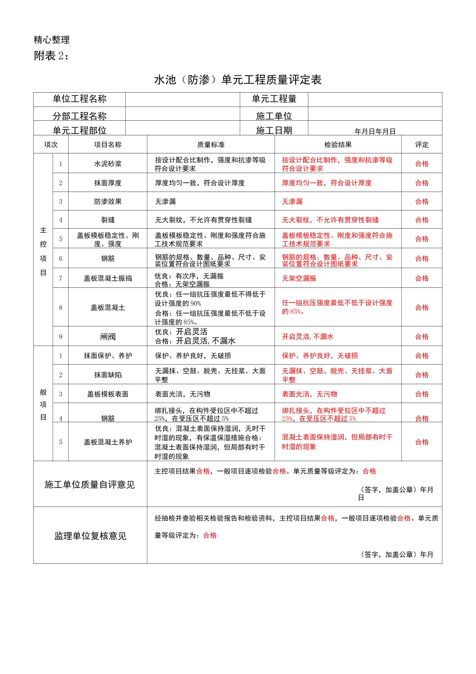 农村饮水工程质量评定表格模板格_第2页