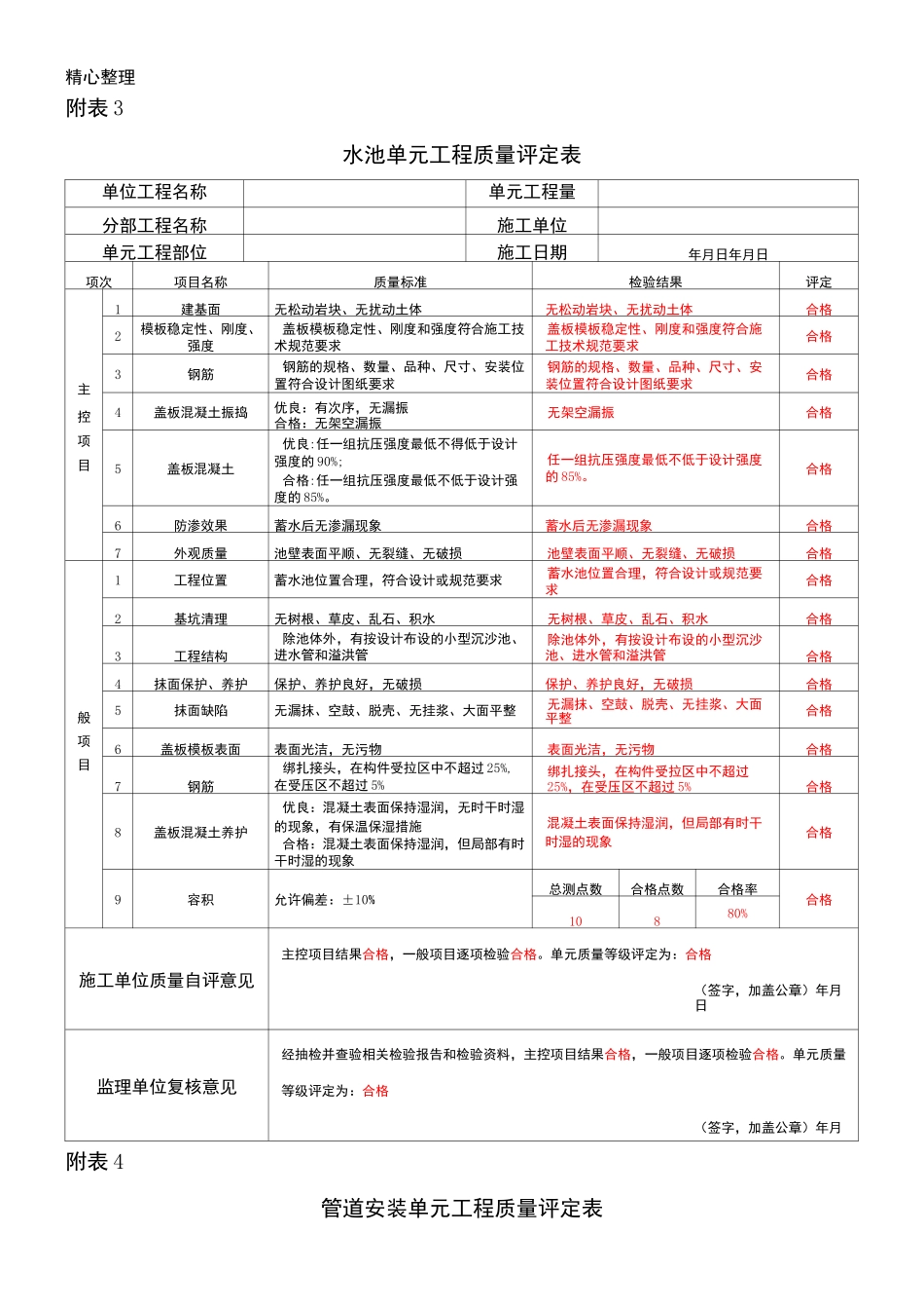 农村饮水工程质量评定表格模板格_第3页