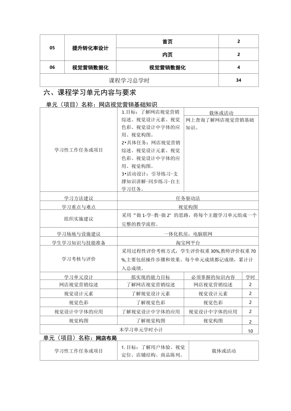 视觉营销课程标准_第3页