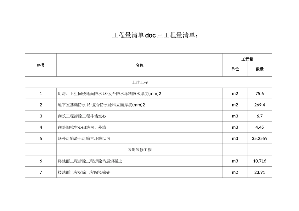 工程量清单doc三工程量清单：_第1页