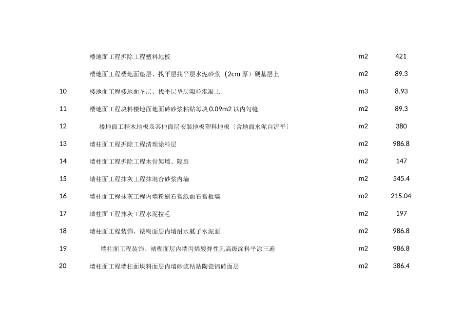 工程量清单doc三工程量清单：_第2页