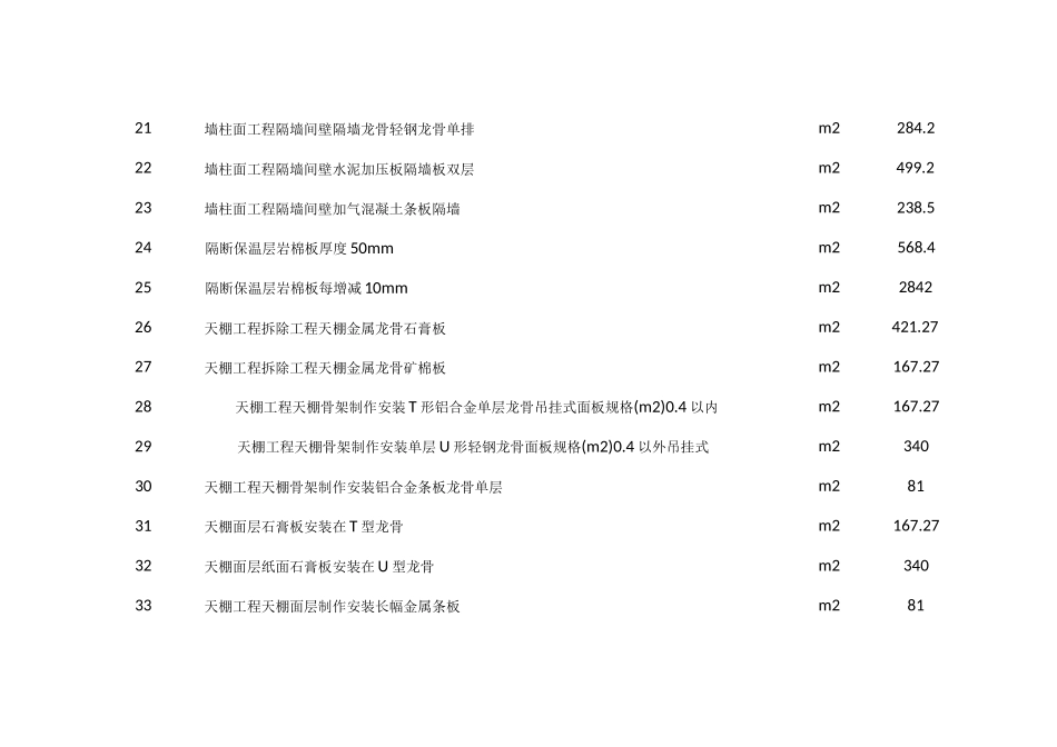 工程量清单doc三工程量清单：_第3页