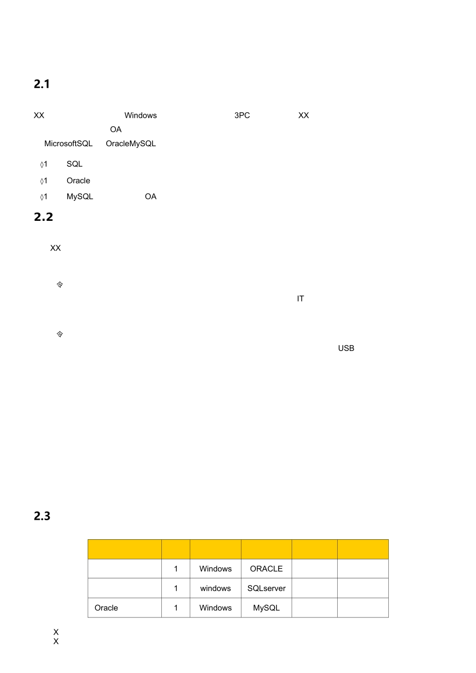 公司备份设计方案_第3页