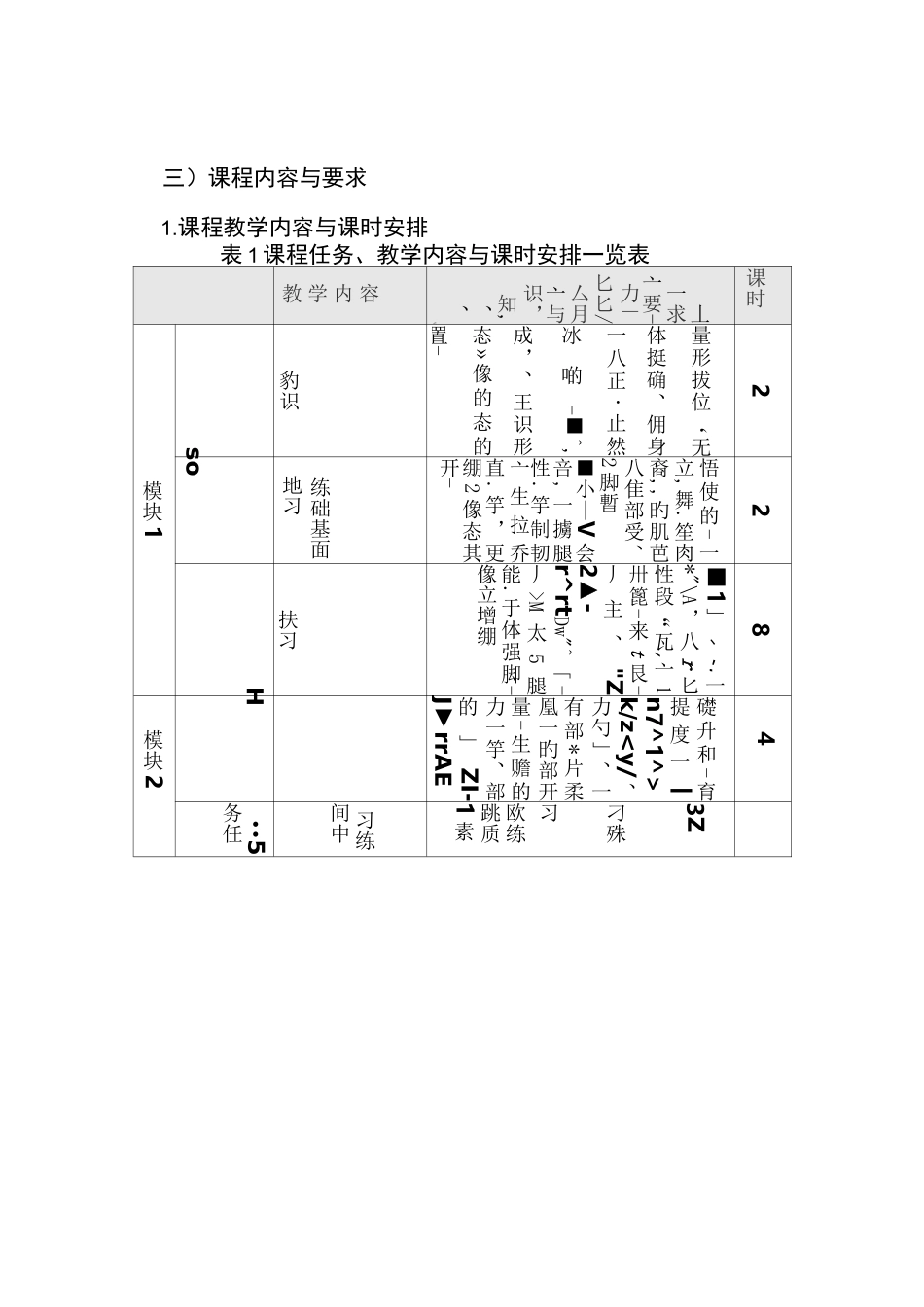 舞蹈(基础)课程标准_第3页