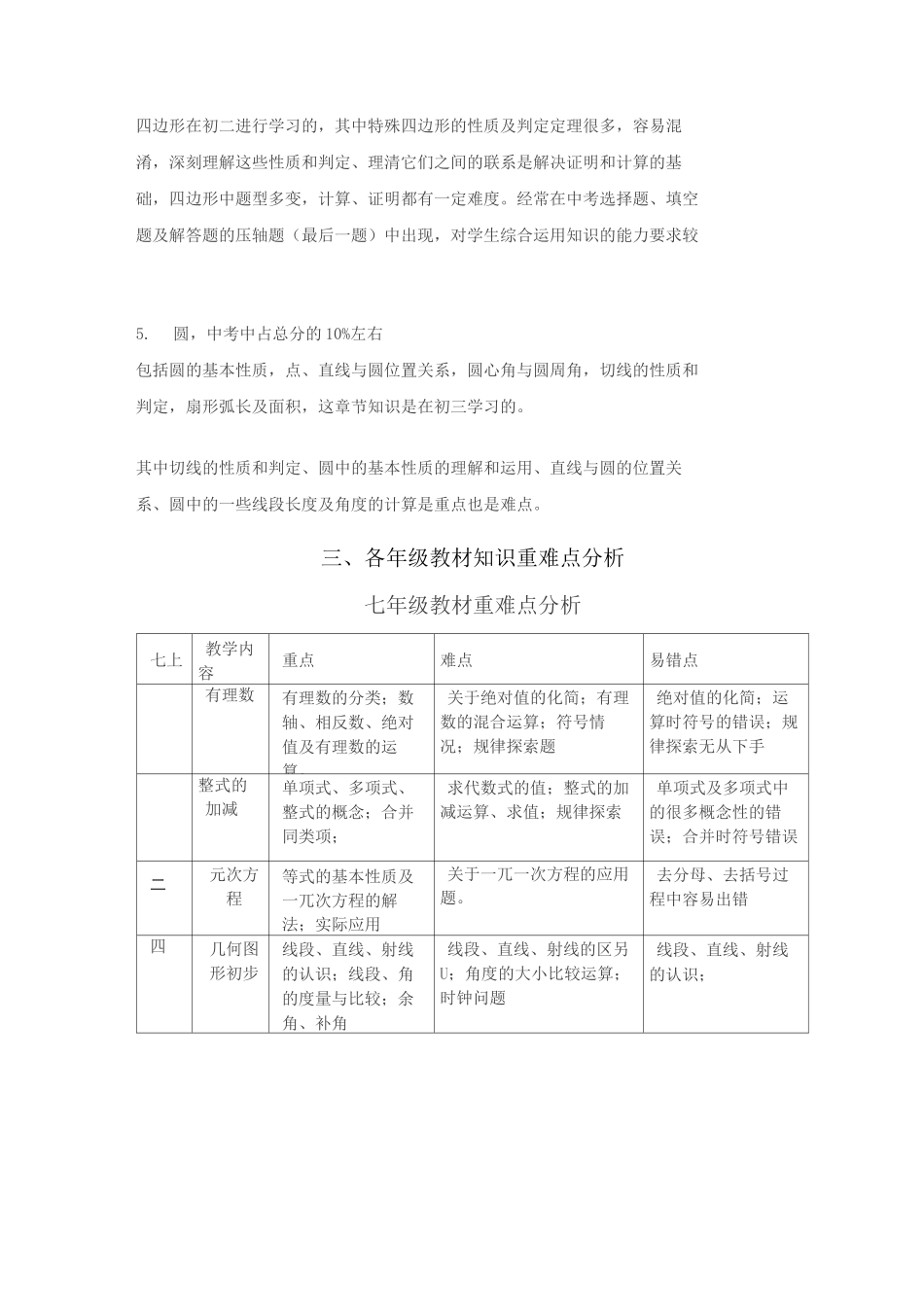 初中数学三年重难点知识点_第3页