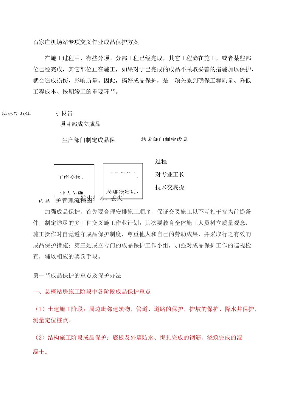 交叉施工中成品保护方案 _第1页