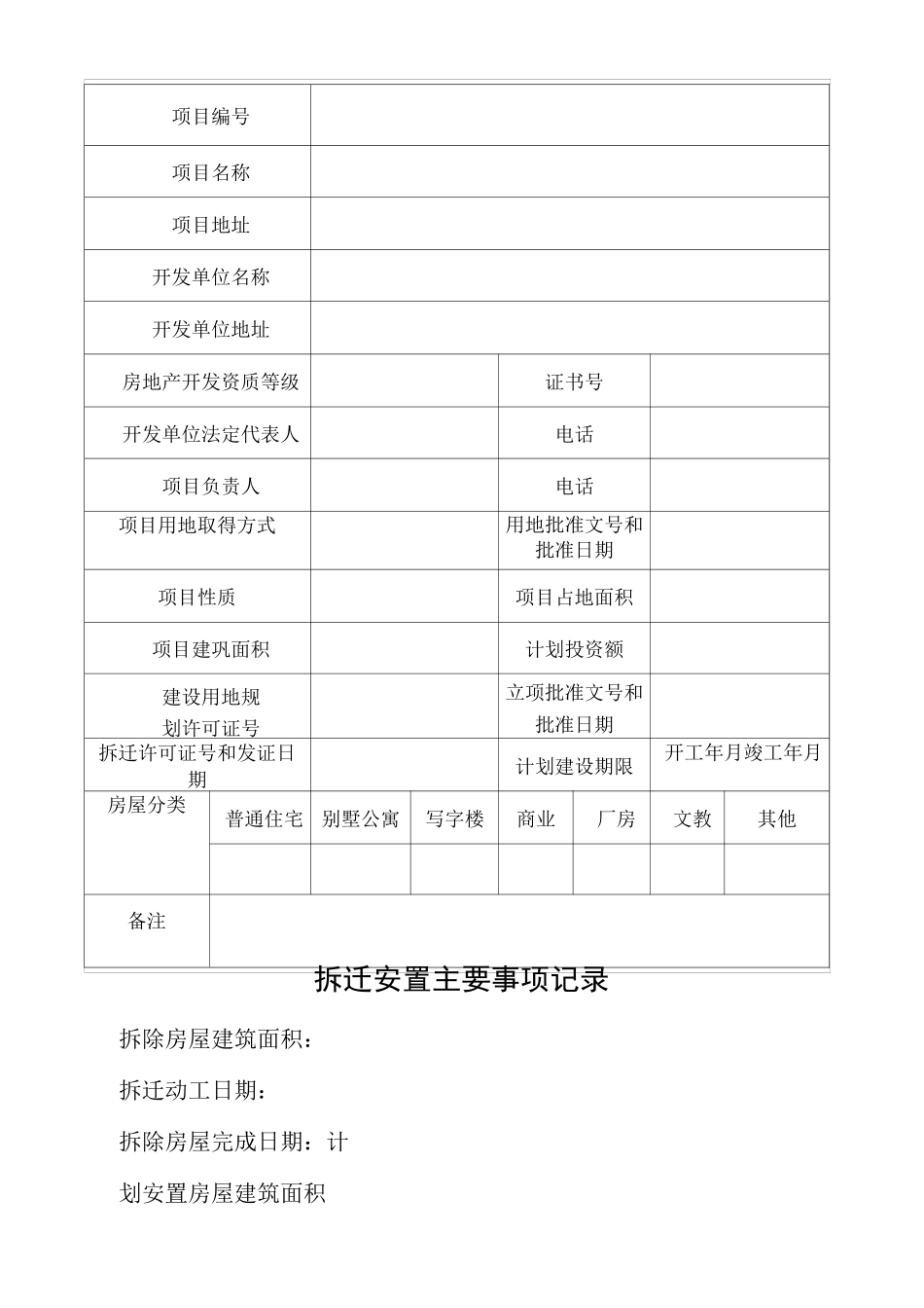 房地产项目开发手册_第2页