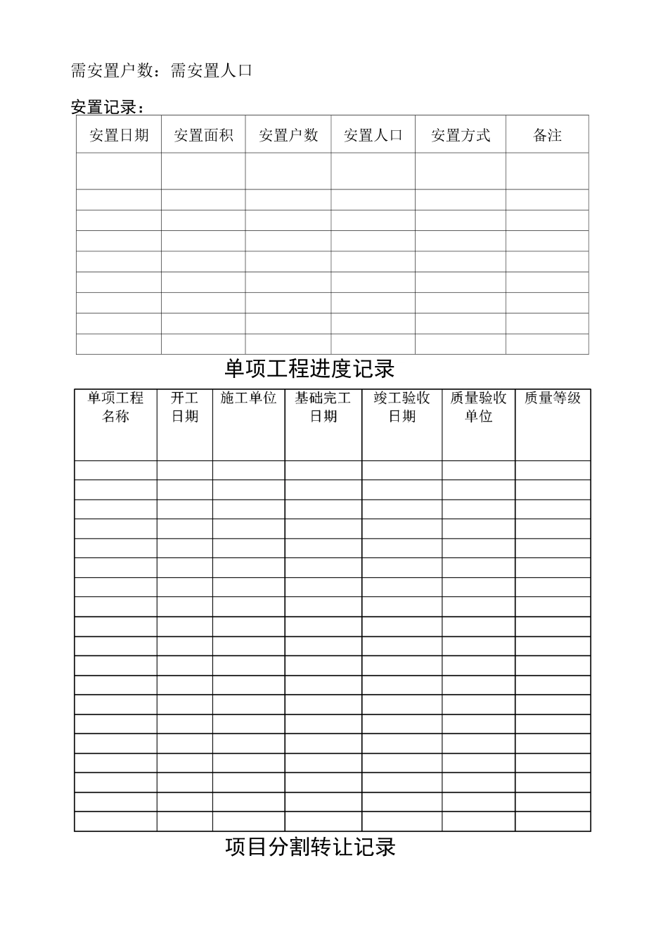 房地产项目开发手册_第3页