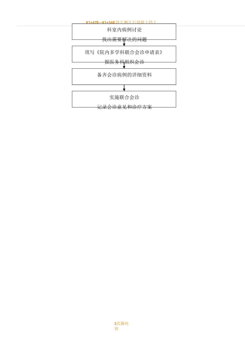 多科联合会诊规章制度流程图_第3页