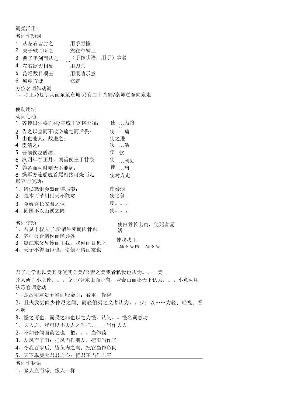 古代汉语词类活用_第1页