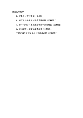 监理进度控制程序