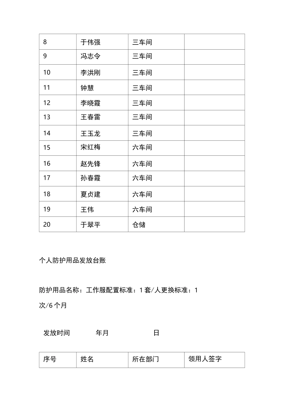 劳动防护用品发放台账_第3页