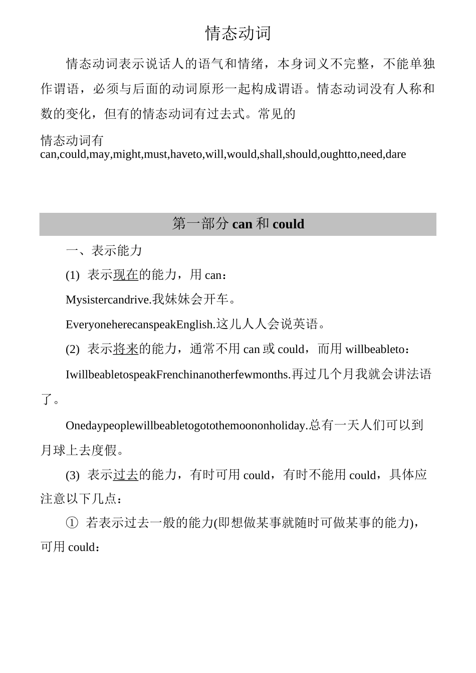 高中英语语法 情态动词_第1页