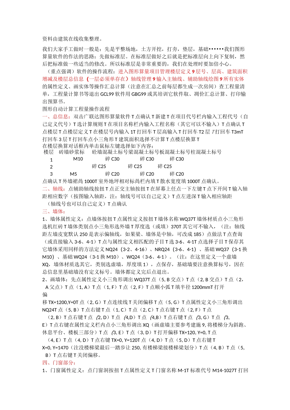 广联达图形算量步骤简介_第1页