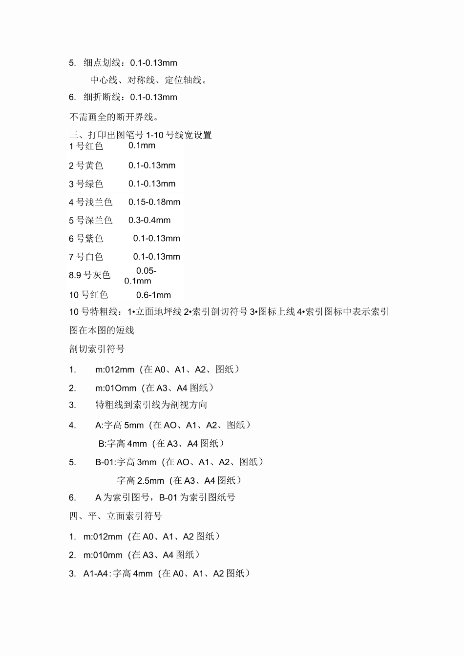 CAD制图规范出图_第2页