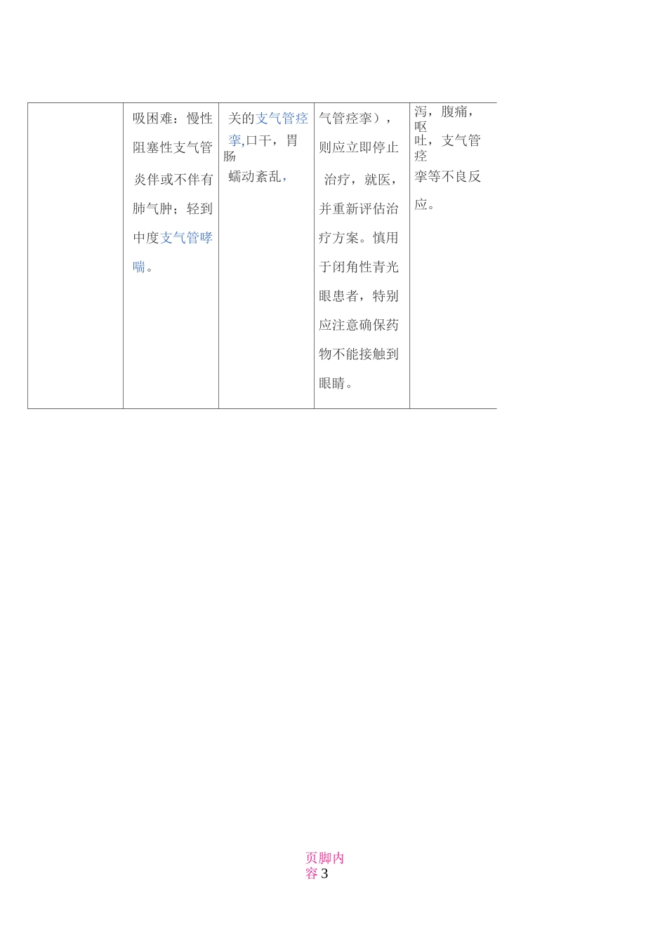 COPD的健康宣教_第3页