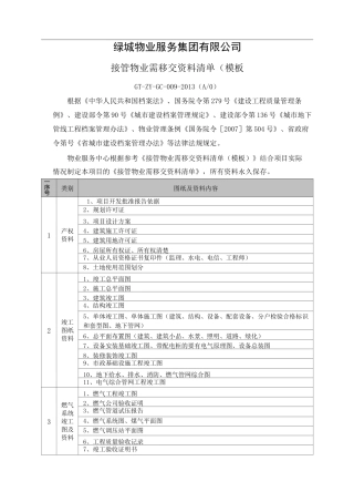 物业承接查验移交清单
