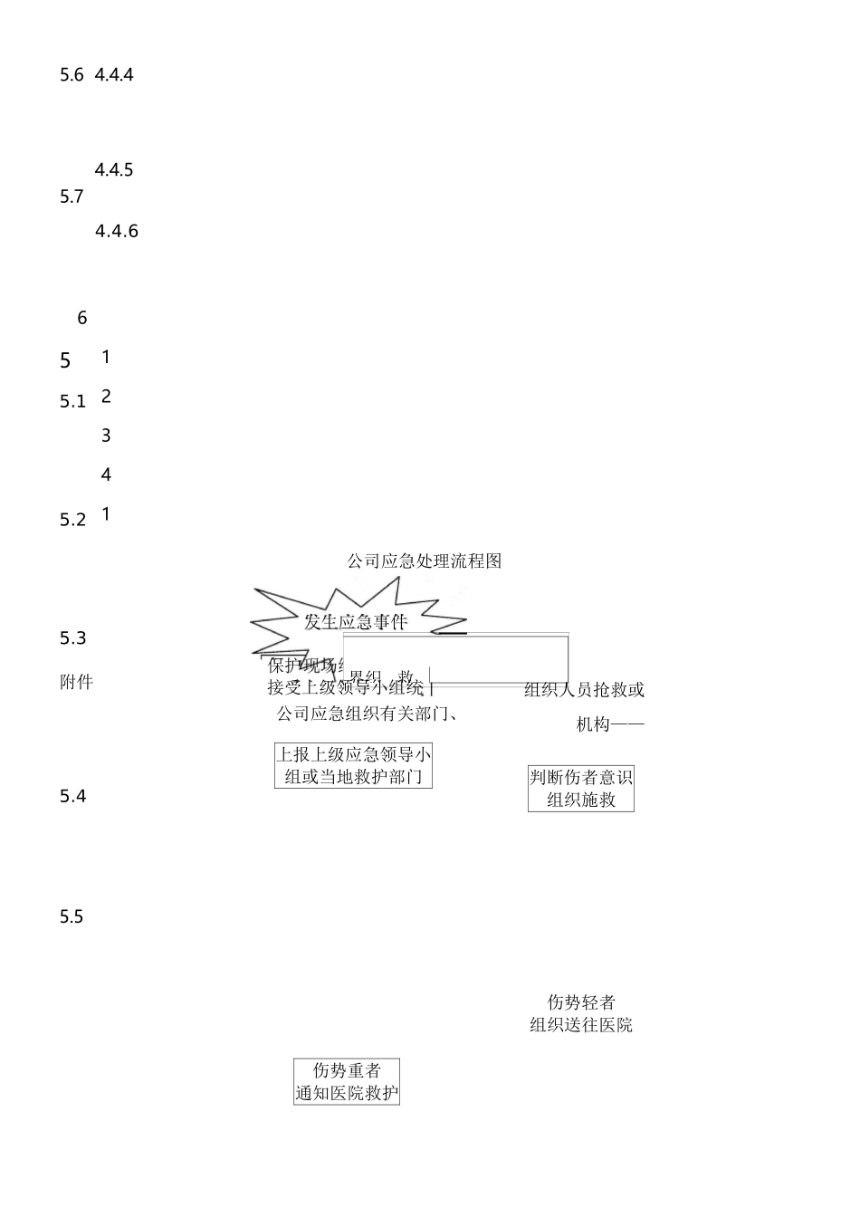 现场应急处置方案(火灾)_第3页