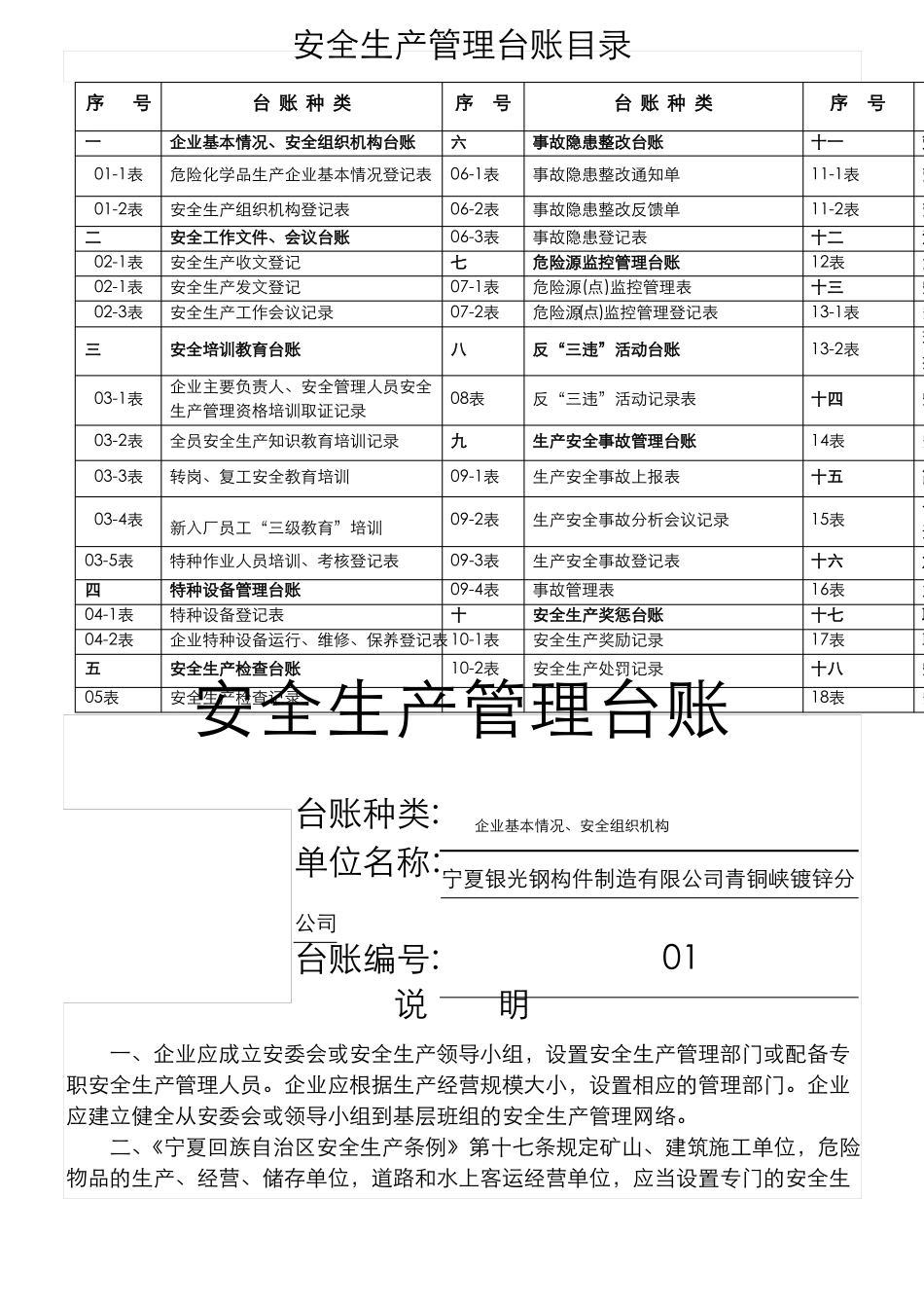 企业各类台账_第1页