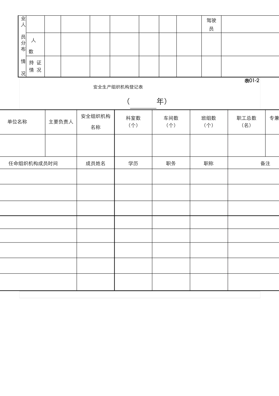 企业各类台账_第3页