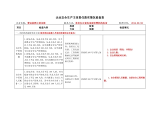 企业安全生产主体责任落实情况检查表填写要求
