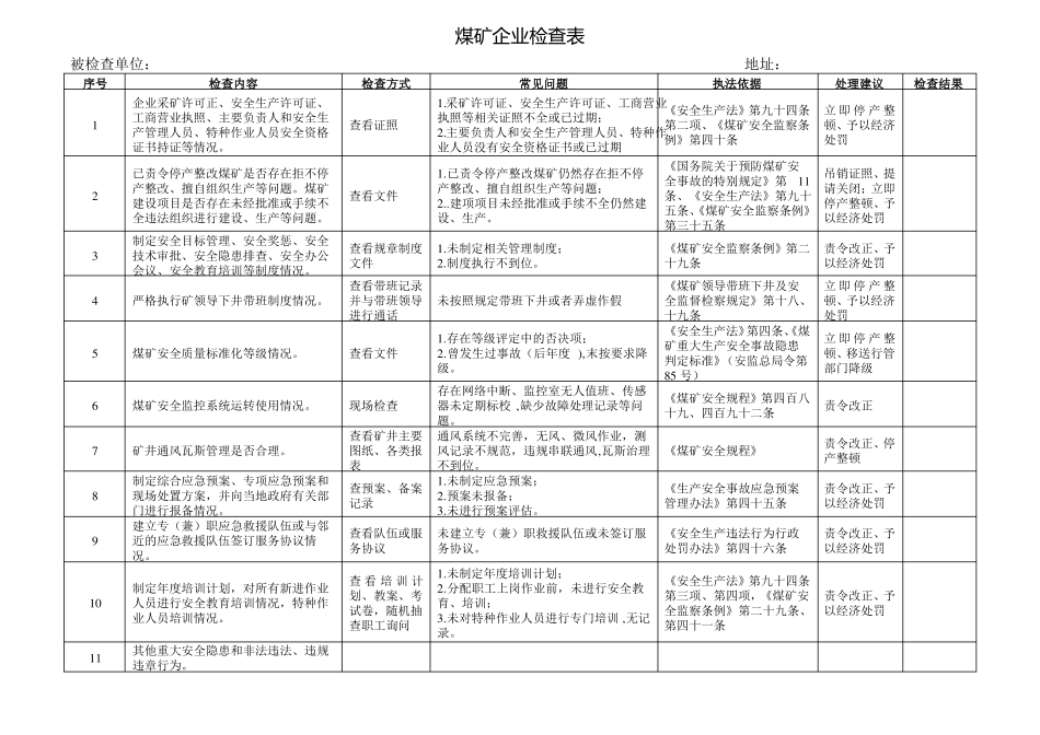 企业安全生产检查表_第3页