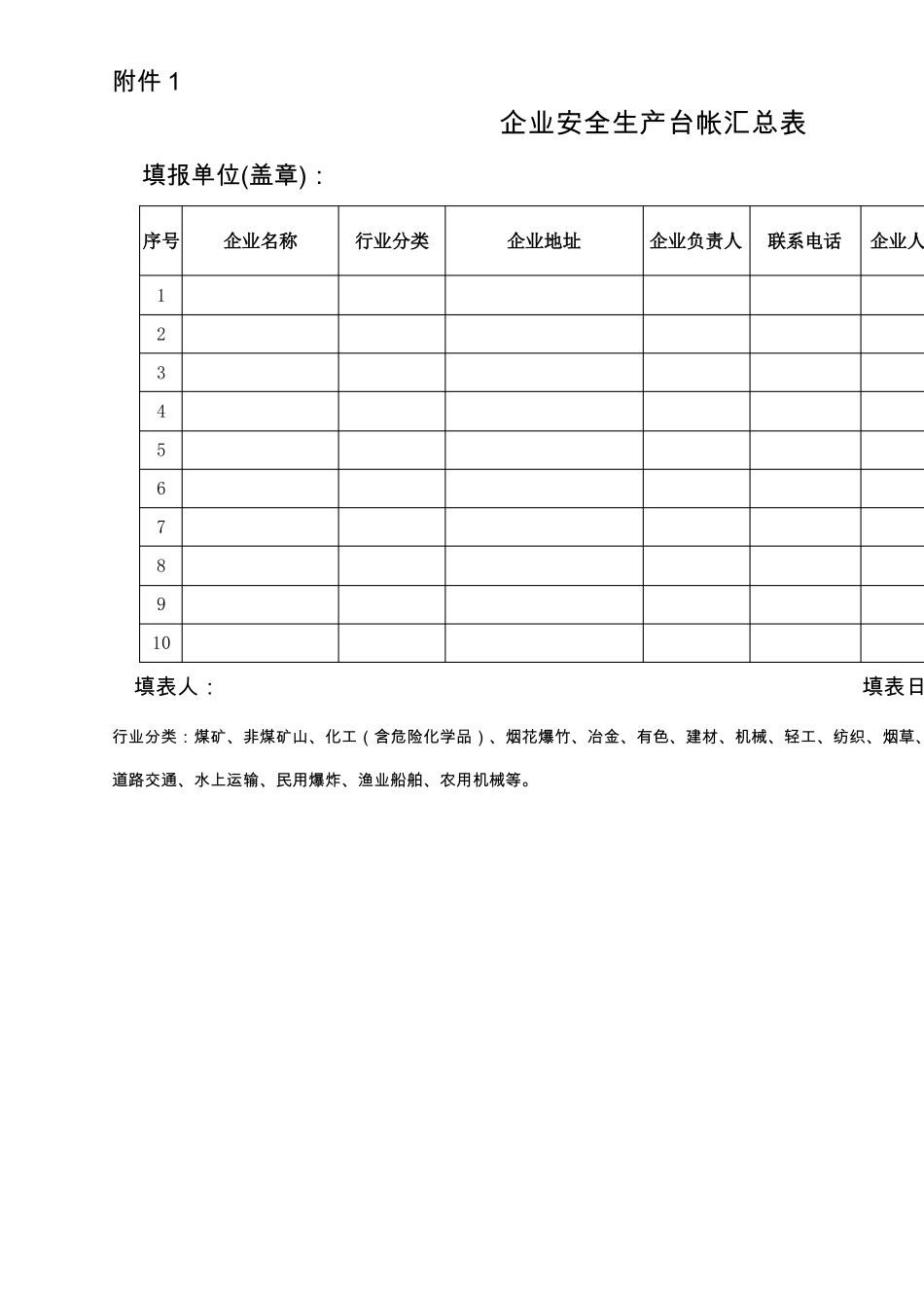 企业安全生产台账附表_第1页