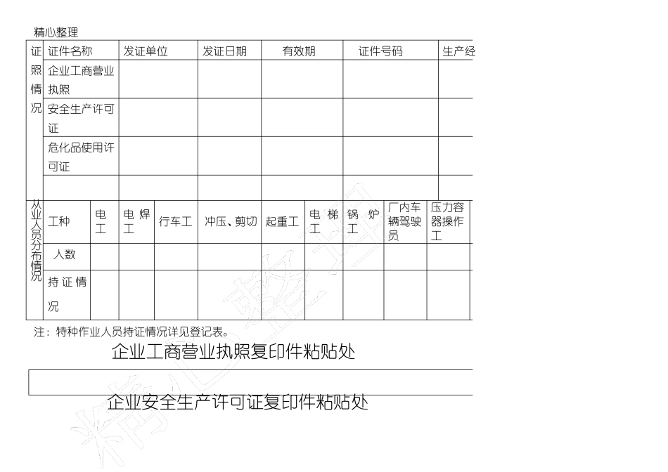 企业安全管理基础台账模板格式_第2页