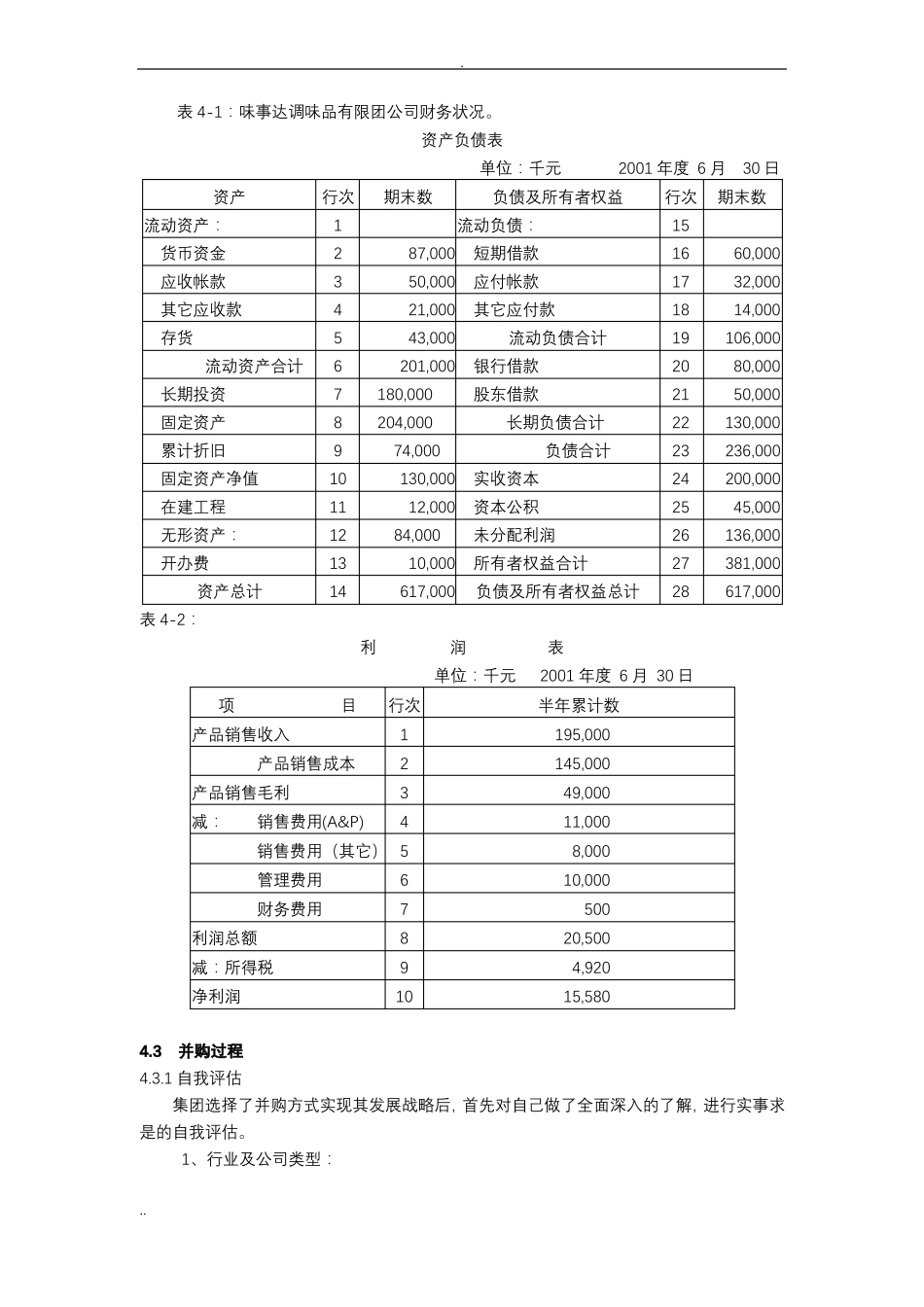 企业并购成功案例--中文版_第2页