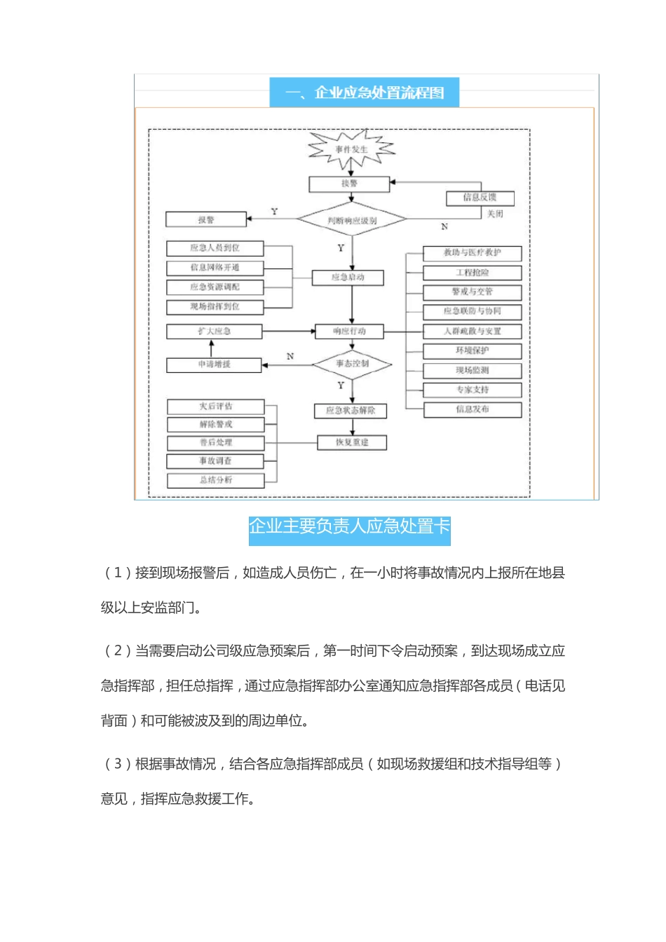 企业应急处置卡_第1页