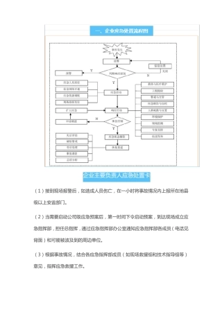 企业应急处置卡