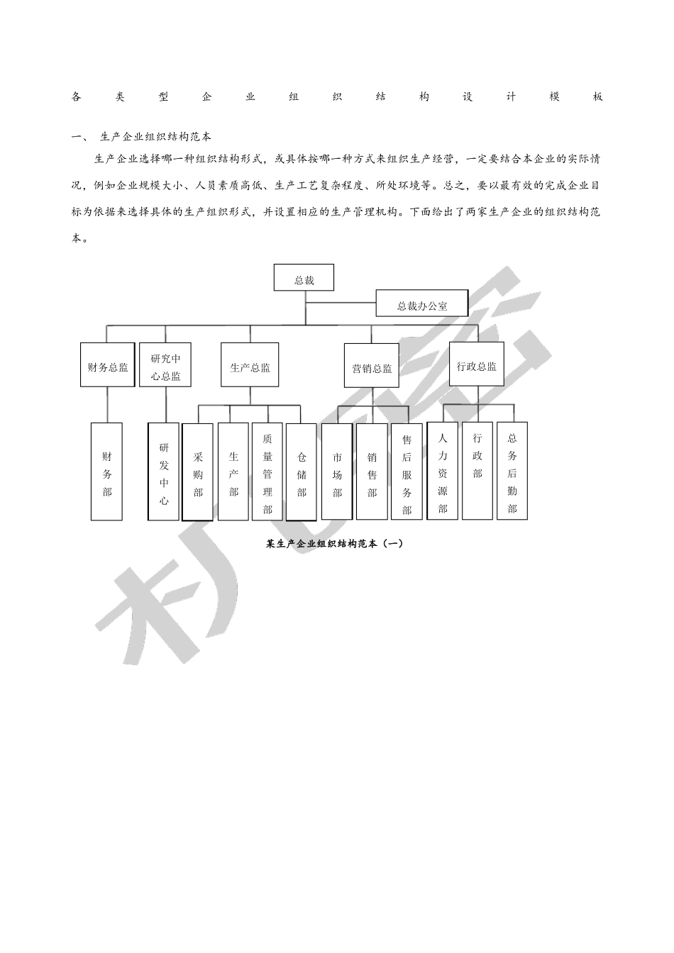企业组织结构图_第1页
