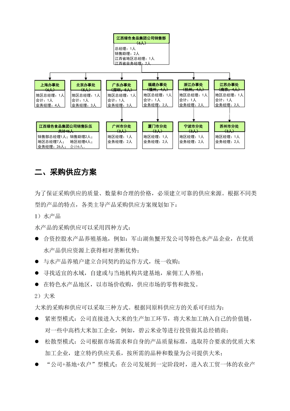 企业经营模式的设计_第3页