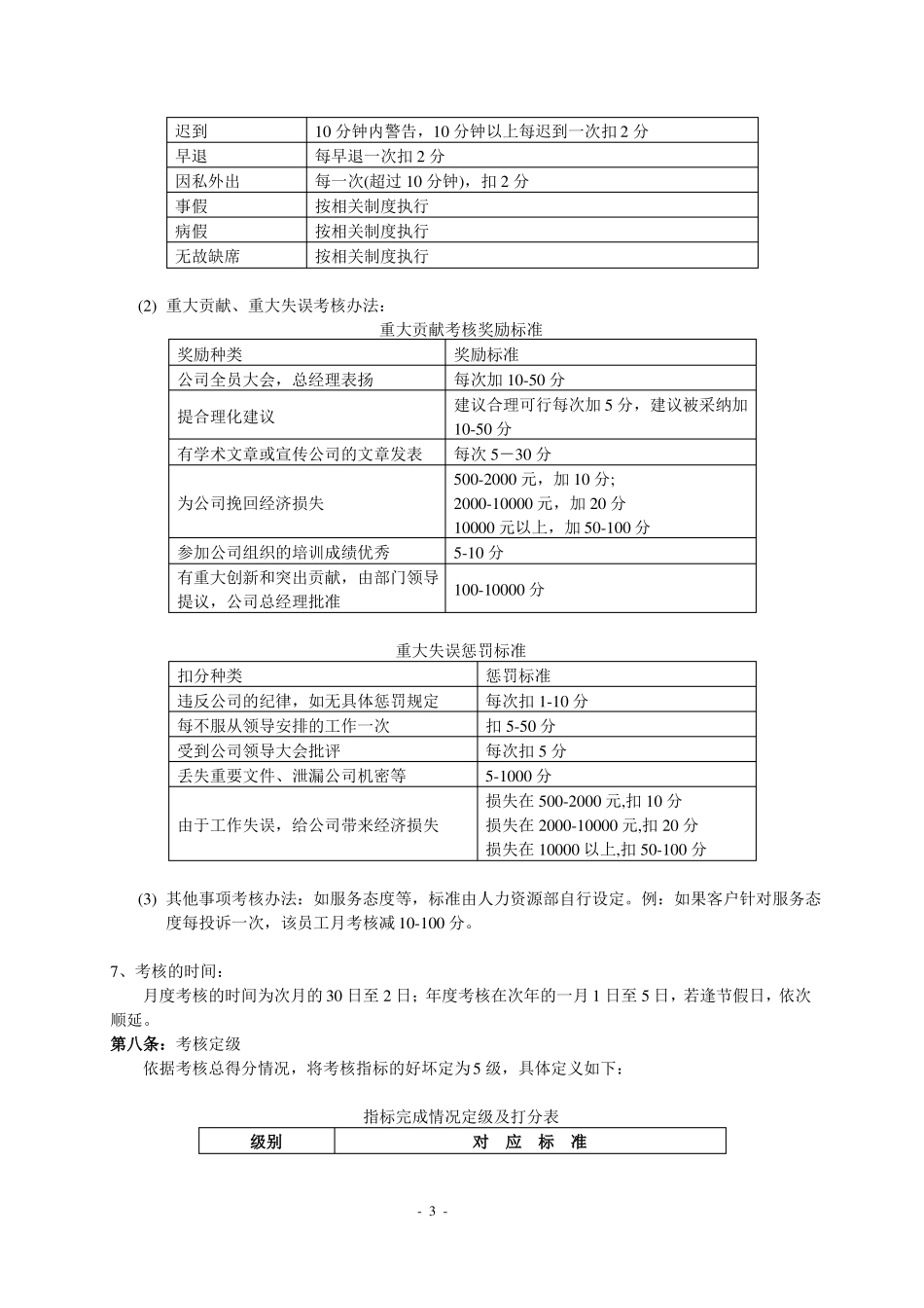 企业绩效考核制度及方案实例_第3页