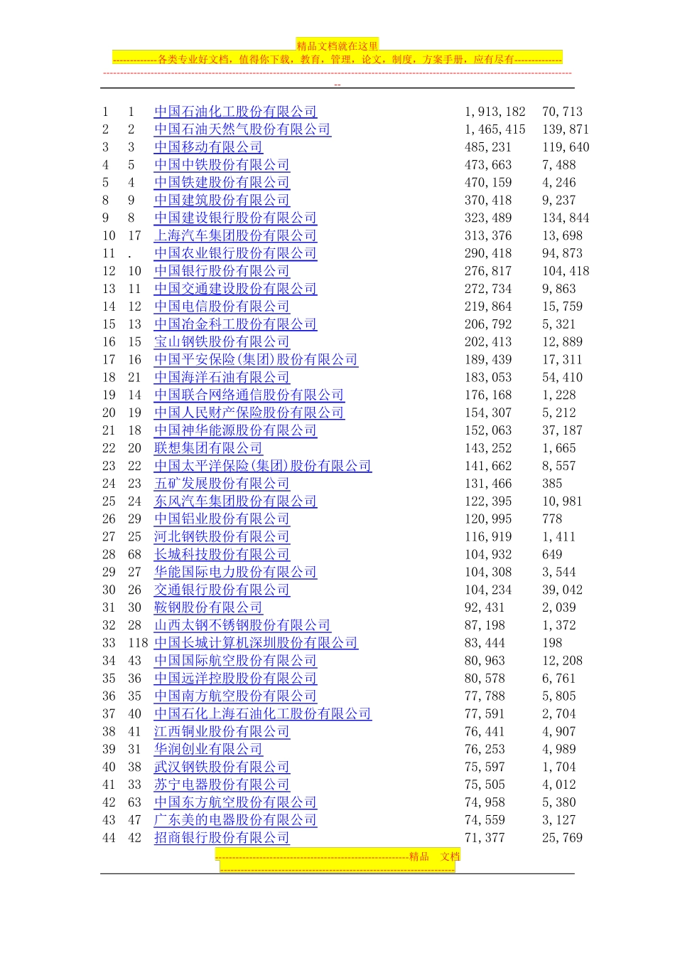 企业联系方式_第1页