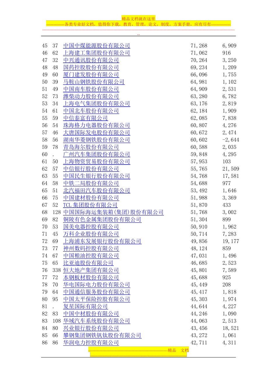企业联系方式_第2页