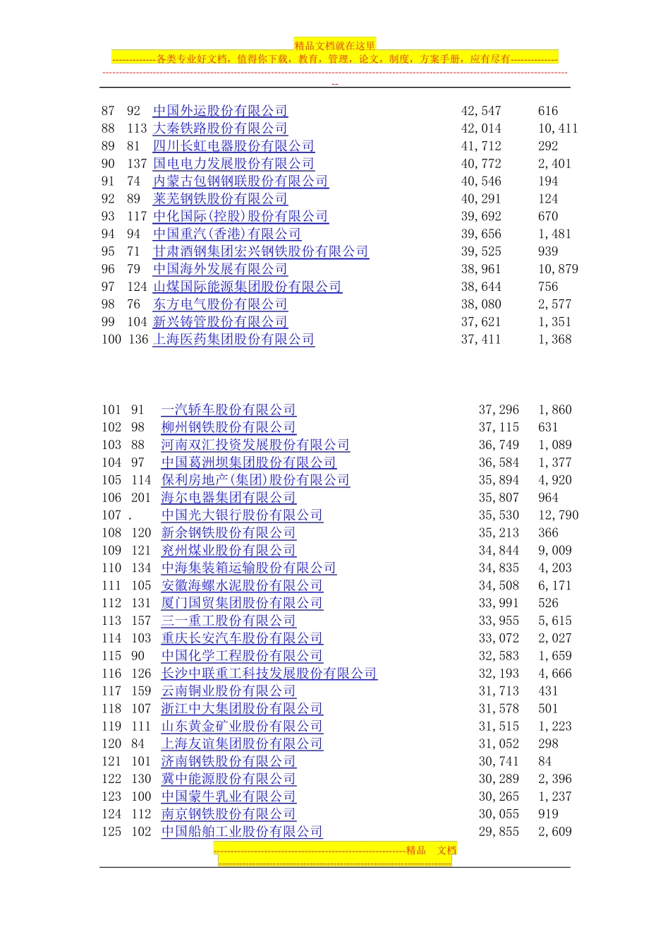 企业联系方式_第3页