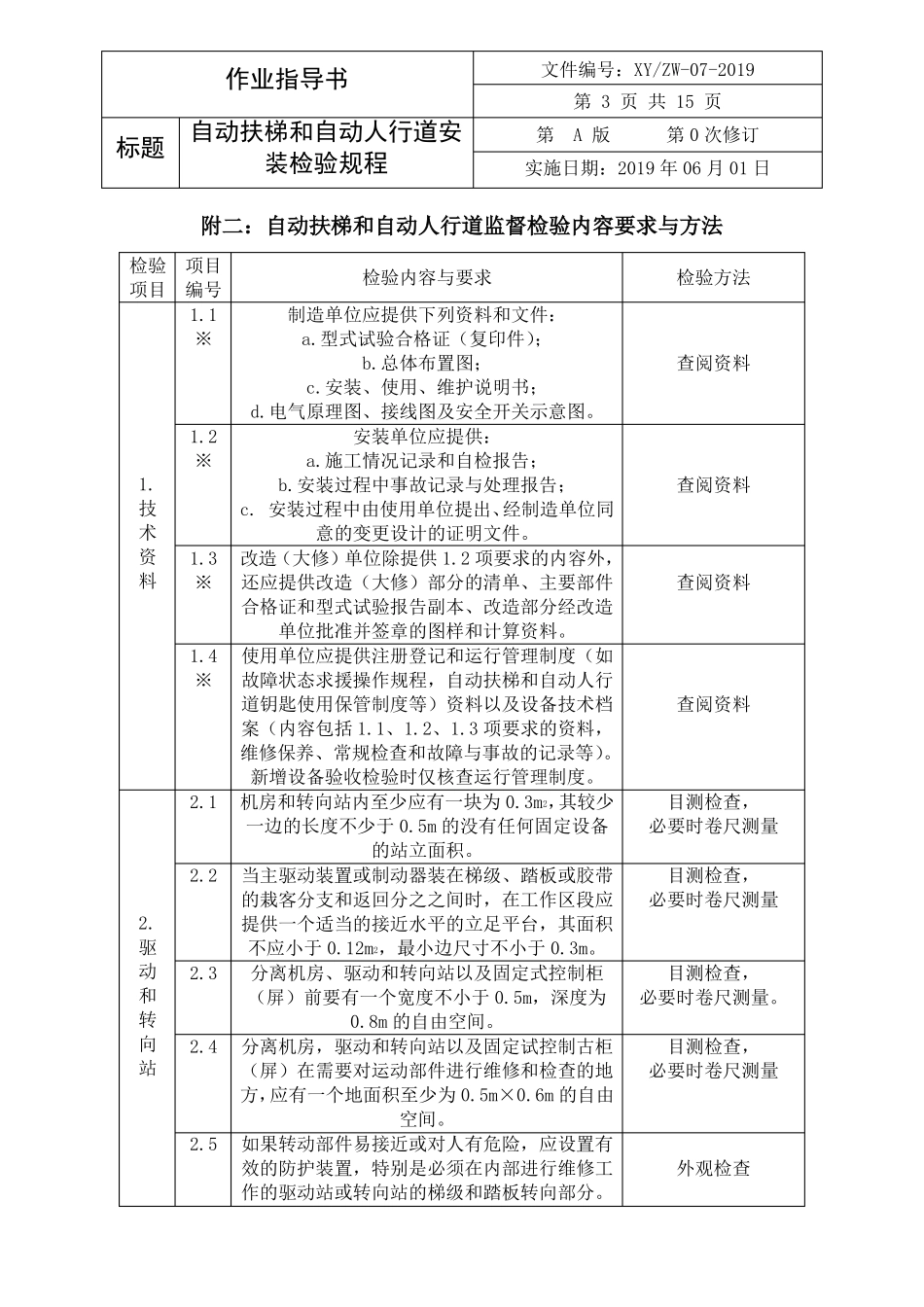 企业自动扶梯和自动人行道安装检验规程_第3页
