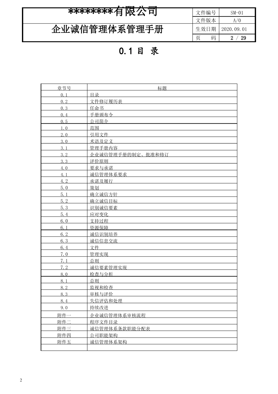 企业诚信管理体系管理手册_第2页