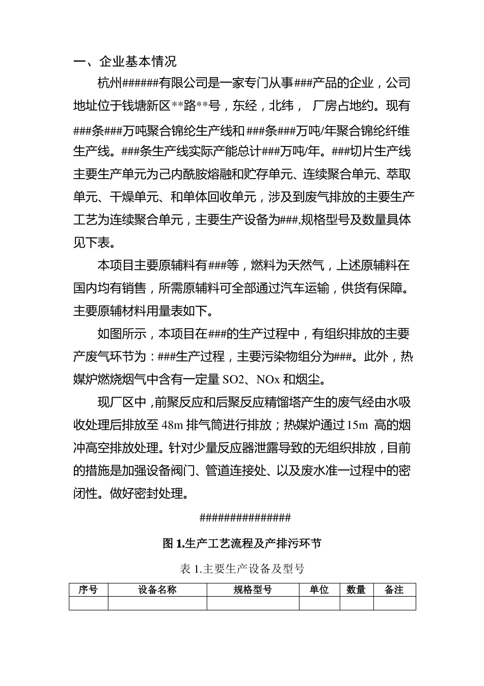 企业重污染天气应急一厂一策操作方案_第3页