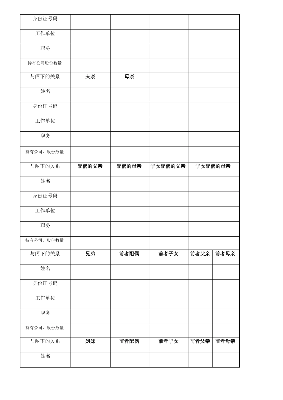 企业高管人员调查表_第3页