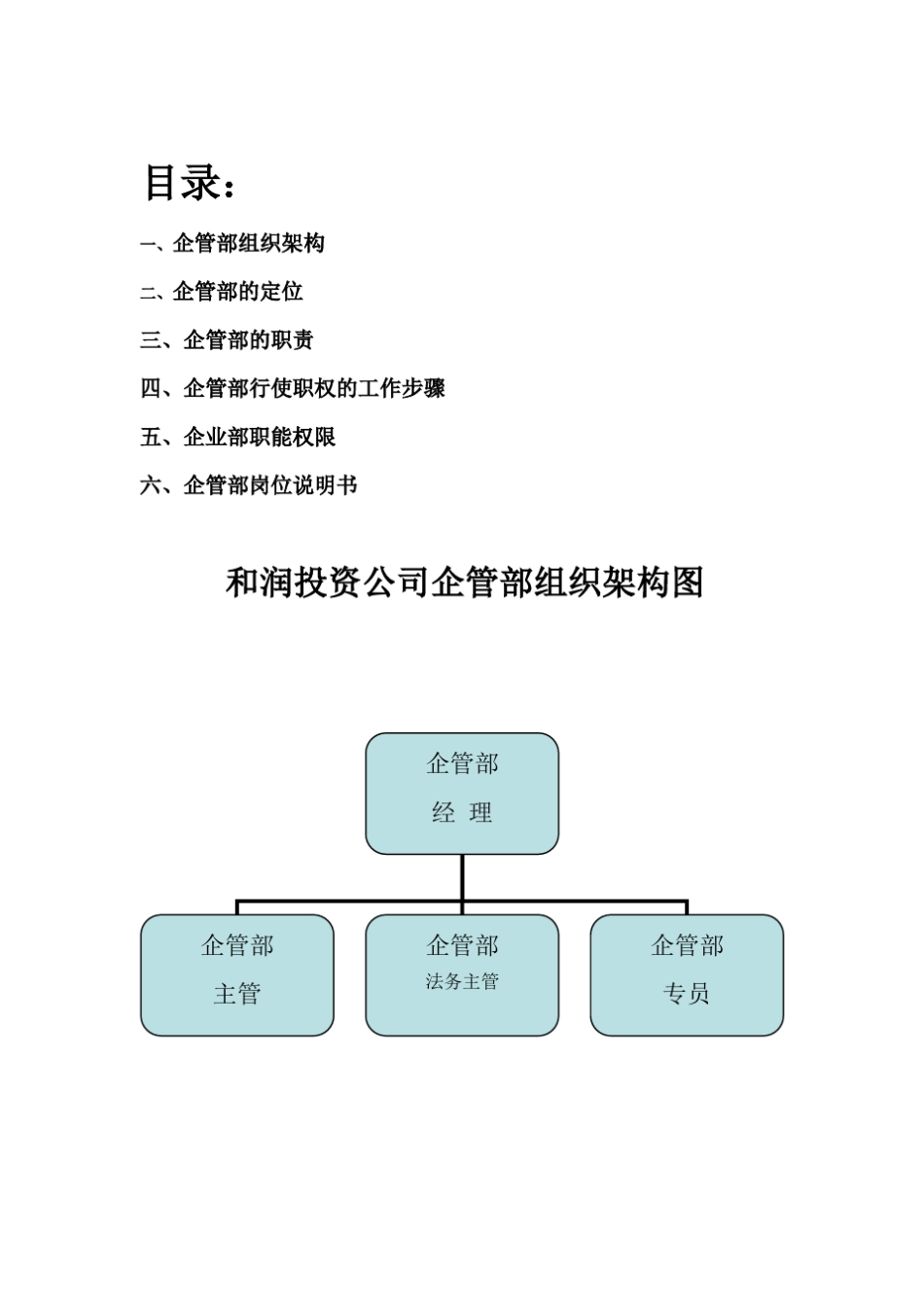 企管部组织架构图_第1页