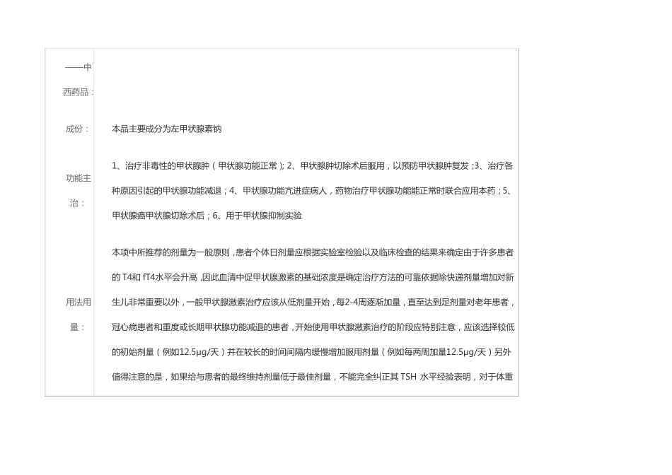 优甲乐左甲状腺素钠片50μg_第2页