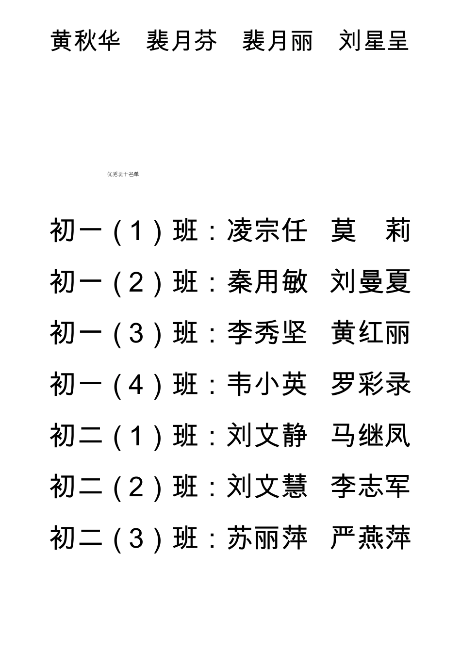 优秀学生会干部名单_第2页