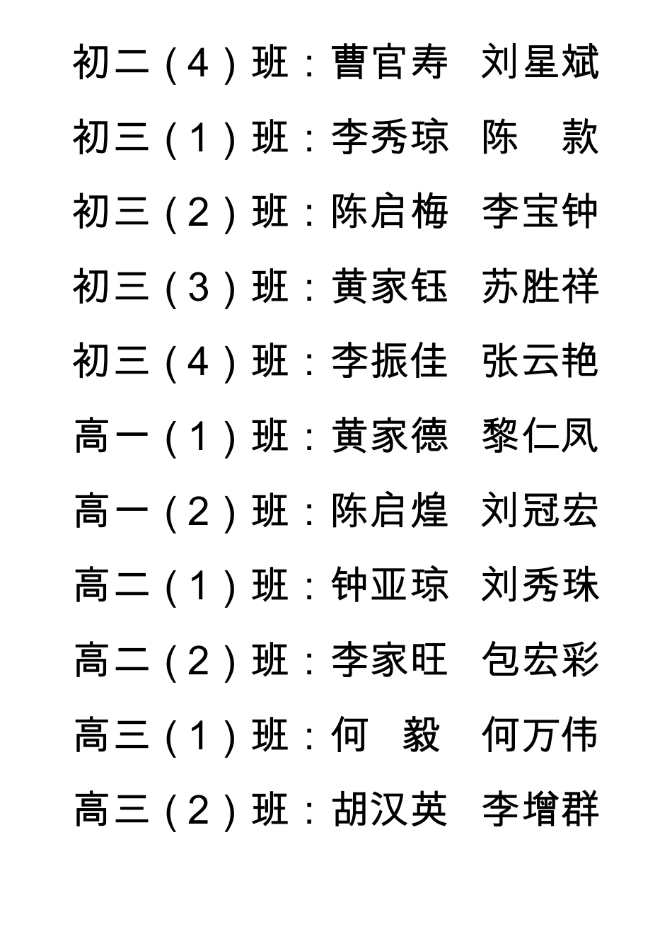 优秀学生会干部名单_第3页